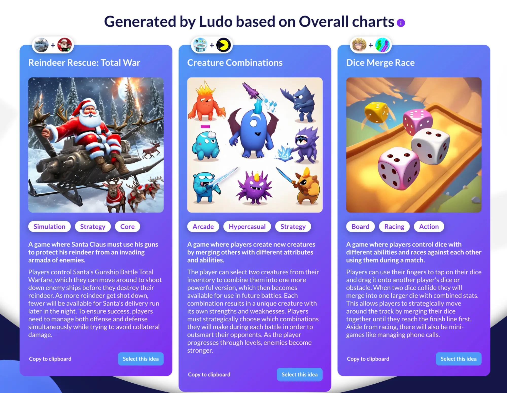 Ludo.ai game ideator showing three generated game concepts with cover art, genre tags and pitch text