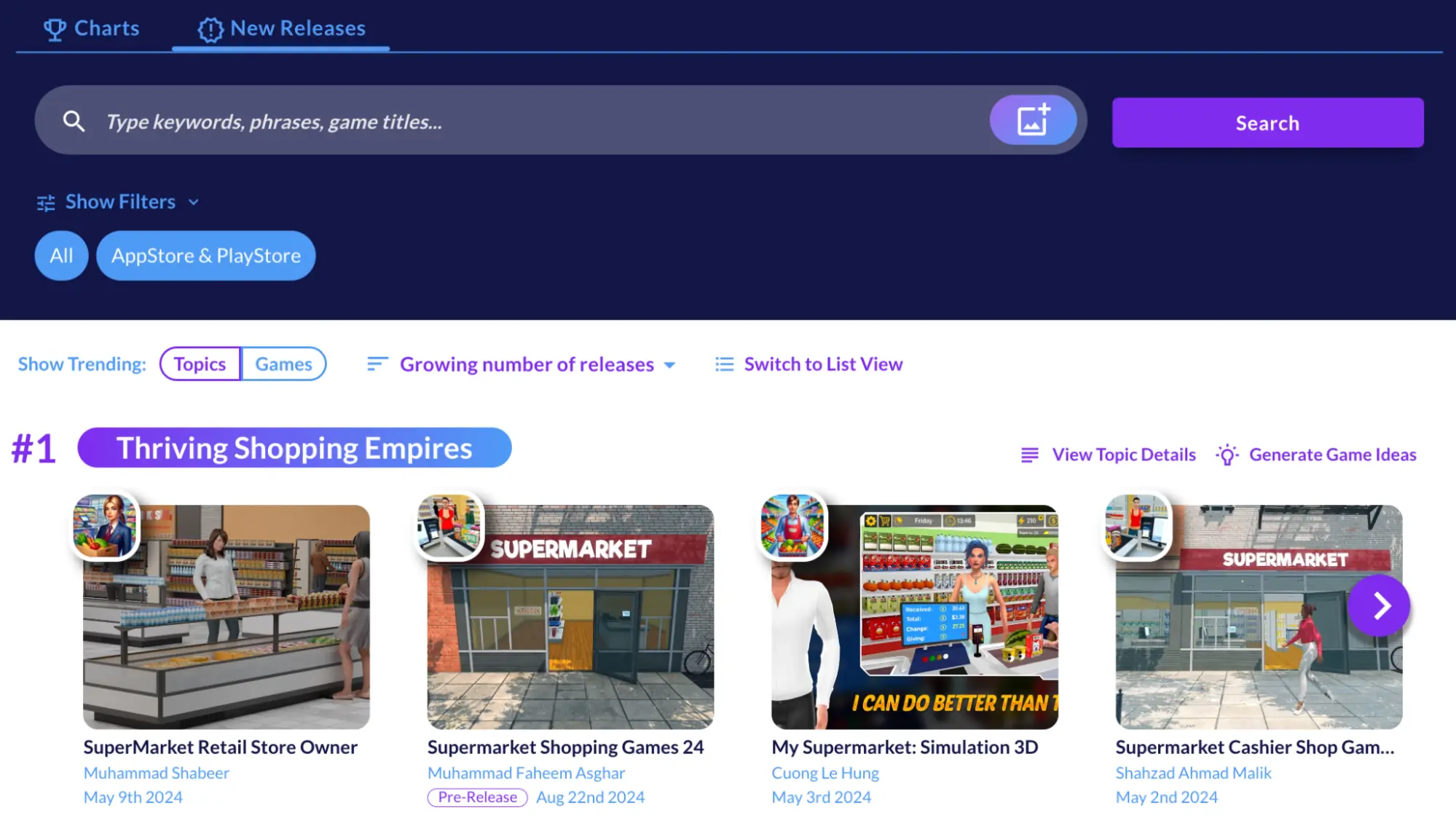 Ludo.ai trend research New Releases tab, with Thriving Shopping Empires ranked first over four supermarket sim titles