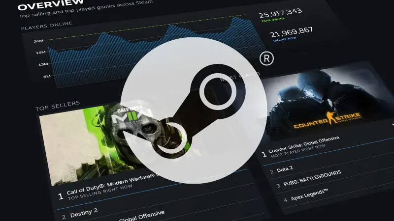 Steam charts overview page behind the Steam logo, with a players online graph and top seller rankings
